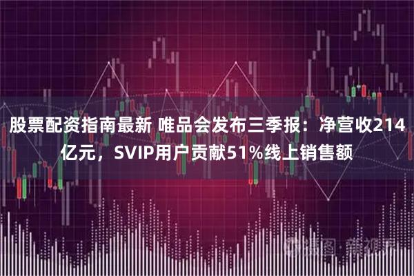 股票配资指南最新 唯品会发布三季报：净营收214亿元，SVIP用户贡献51%线上销售额